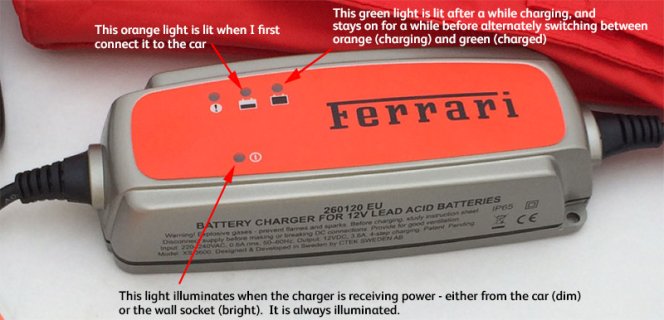 458 battery conditioner | Club Scuderia