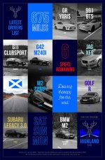 Highland Run Drivers List-02.jpg