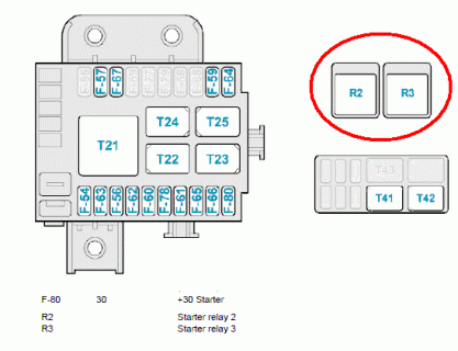 458 Starter Fuse and Relays.GIF