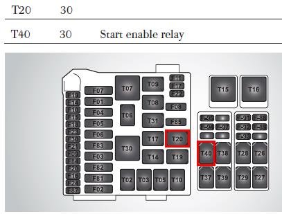 Glovebox Relays.JPG