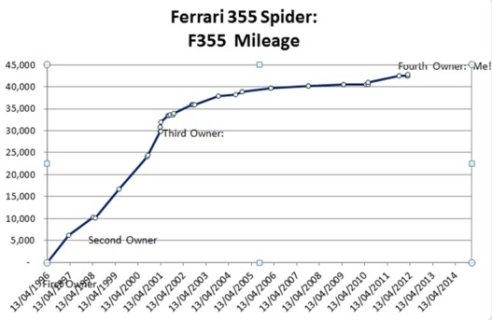 graph1a.jpg